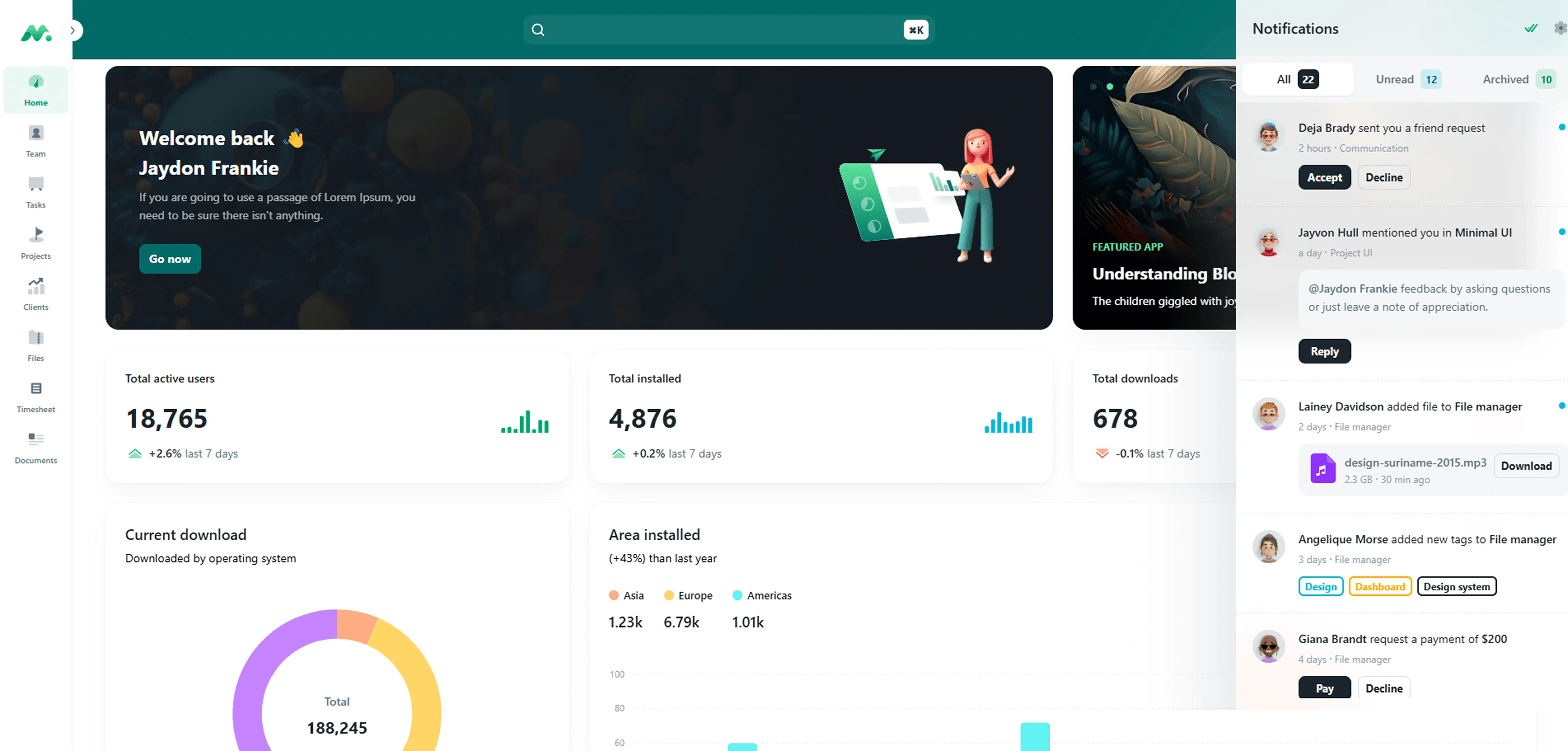 لوحة معلومات أدوات الأعمال
