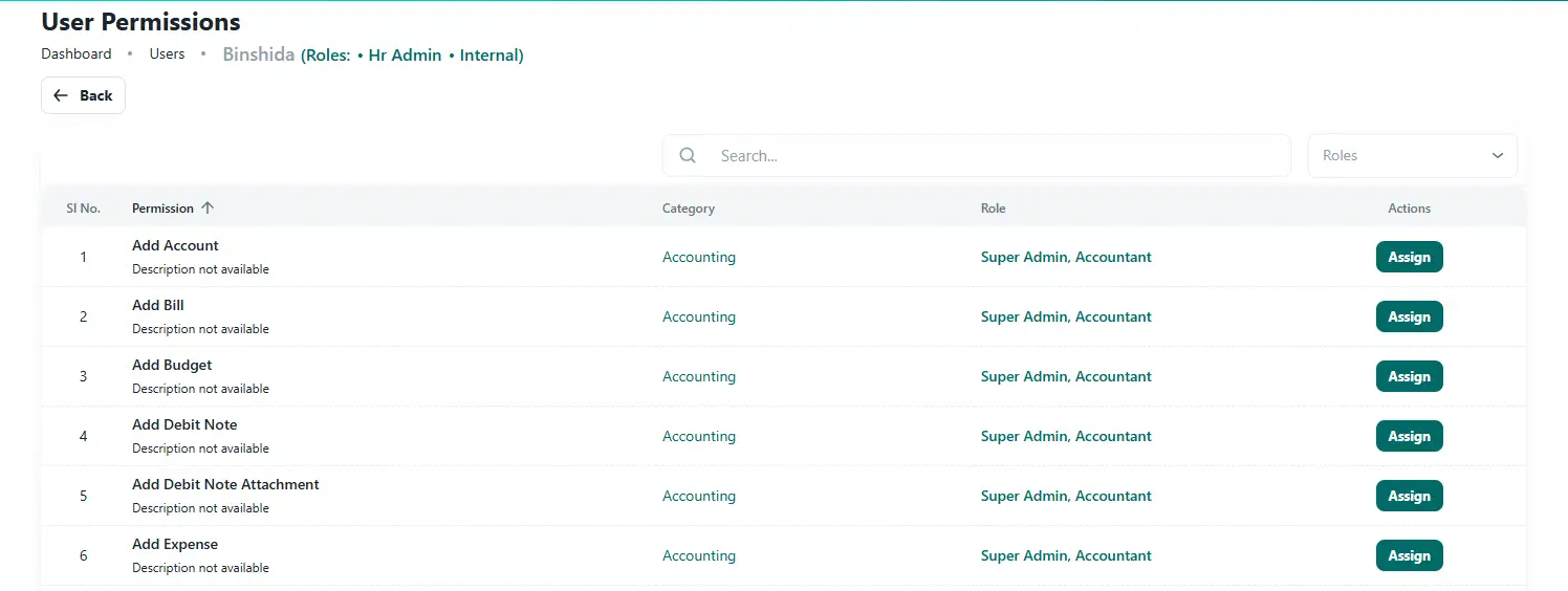 NOVOLOGS Roles and Permissions